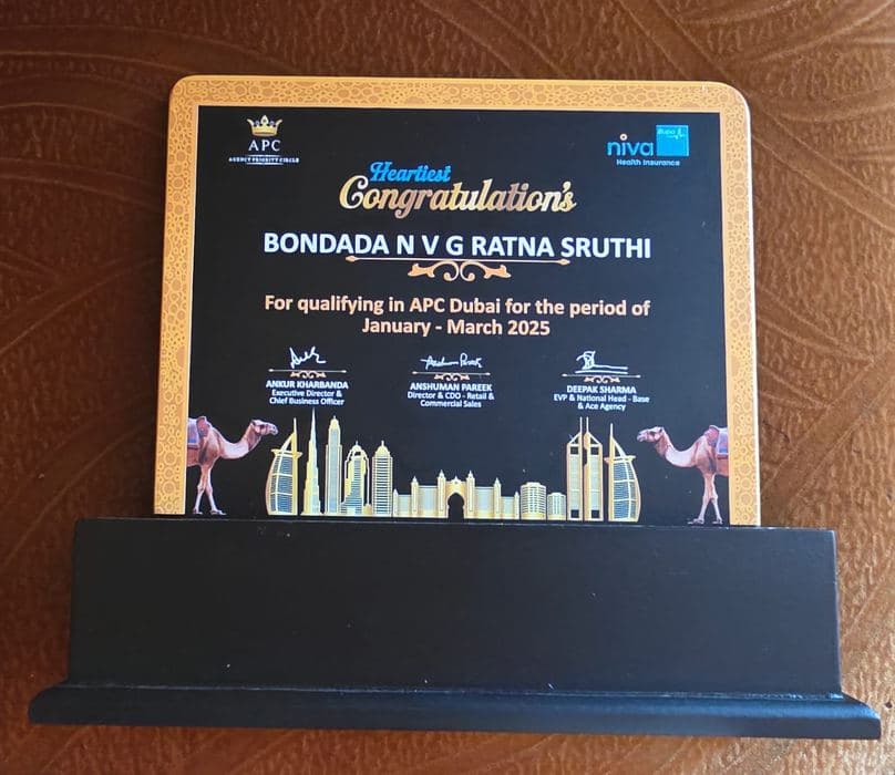CEO Conclave Sydney Trophy  FY 2022